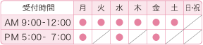 月・火・水・金／午前9〜12時と午後5〜7時、木・土／午前9〜12時・午後休診、日・祝はお休み
